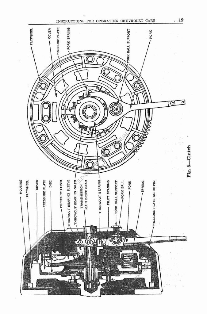 n_1933 Chevrolet Eagle Manual-19.jpg